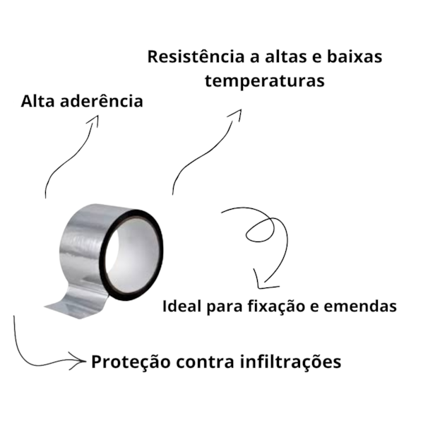 Fita Adesiva Metalizada 40000 x 48 mm
